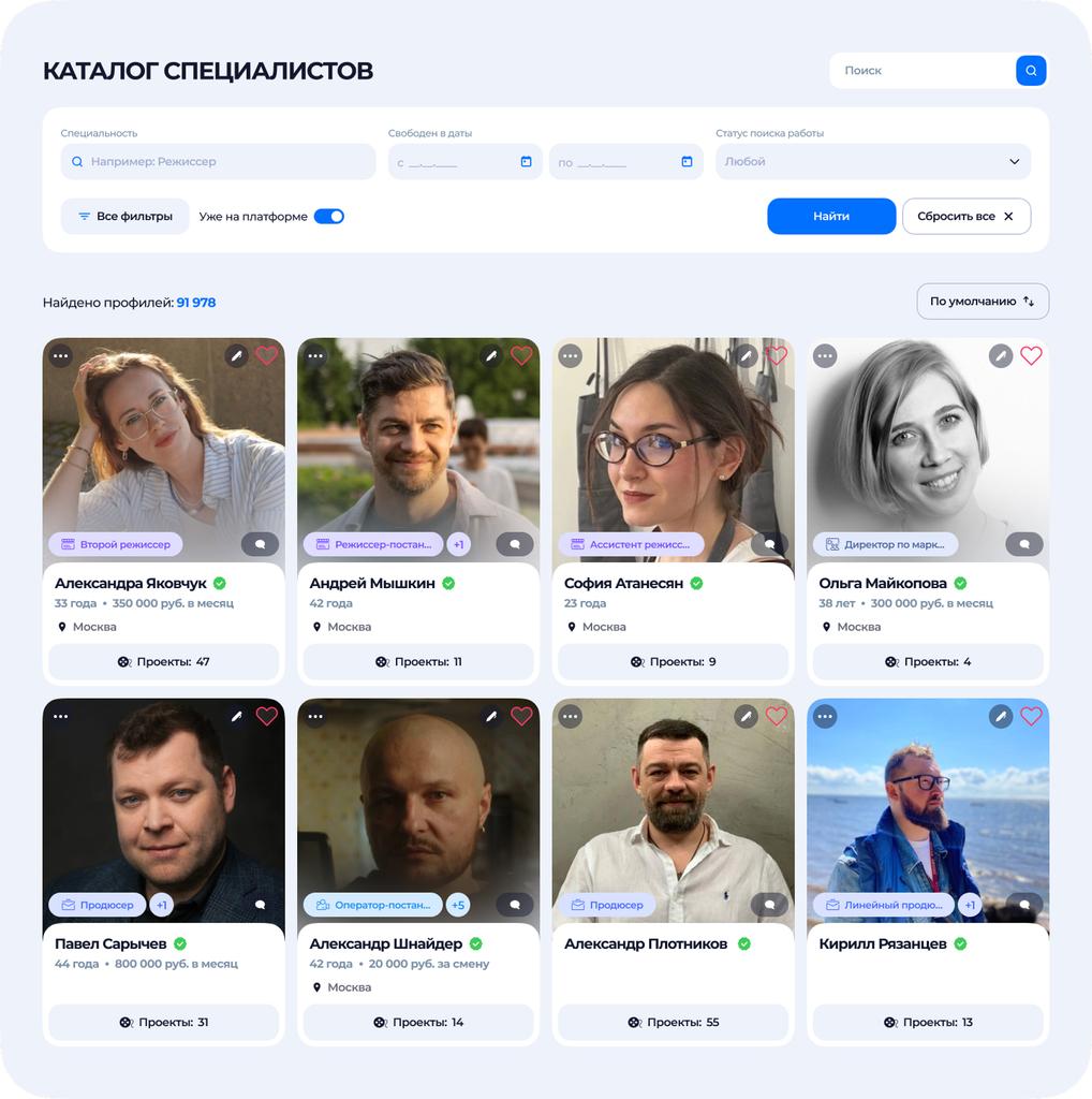 Каталог специалистов